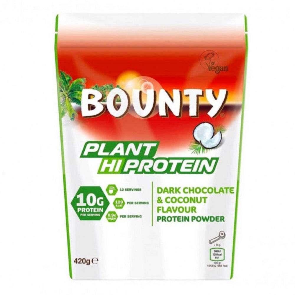 Proteine